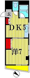 JR常磐線 松戸駅 徒歩5分の賃貸マンション 3階1DKの間取り