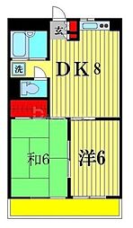 京成松戸線 みのり台駅 徒歩11分の賃貸マンション 3階2DKの間取り