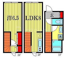 JR武蔵野線 南流山駅 徒歩13分の賃貸アパート 1階1LDKの間取り