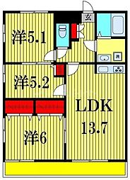 流鉄流山線 馬橋駅 徒歩8分の賃貸マンション 1階3LDKの間取り