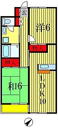 JR常磐線 馬橋駅 徒歩7分の賃貸マンション 2階2LDKの間取り