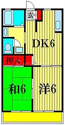 ルミエール・EASTC 2DKの間取図画像