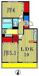 プレミールB 2LDKの間取図画像