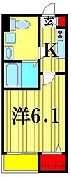 La Verita 松戸 2階