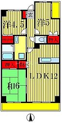 グランディス新八柱 3LDKの間取図画像
