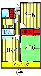 間取図画像 2DK