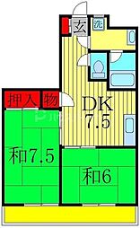 グレース寿 2階2DKの間取り