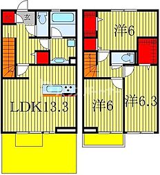 ルピナス南青山 2階3LDKの間取り