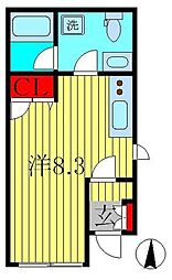 RaRaForest ワンルームの間取図画像