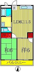 K・Sコーポ 2LDKの間取図画像