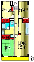 シャンヴェール柏 3LDKの間取図画像