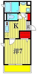 サニーライフ 1Kの間取図画像