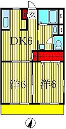 ソフィアヒルズ 2DKの間取図画像
