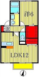 クレエB棟 1階/-