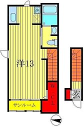 ファーマメント 2階