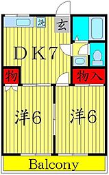 パステロードII番館 2階2DKの間取り