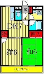 エクセルフラットIII 2階2DKの間取り