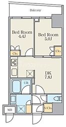 Alivis五反野 2階2DKの間取り