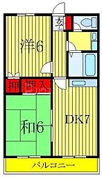 FKマンション 5階/501