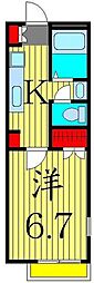 ソレイユB 2階/201