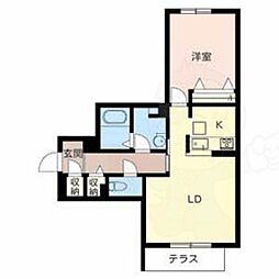 南海線 諏訪ノ森駅 徒歩5分