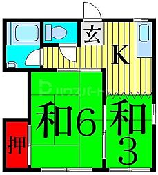静和ハイム 2Kの間取図画像