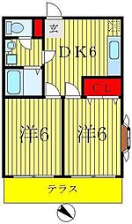 ガーデンハイムK・I 2DKの間取図画像