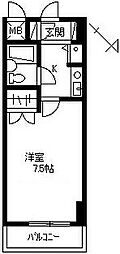 新前橋駅 3.4万円