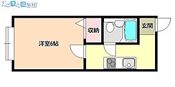 エル・コレクション関屋駅前