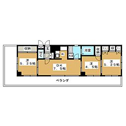 高田馬場駅 36.3万円