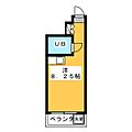 永谷リヴュール新宿9階7.8万円