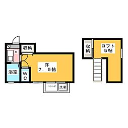 ブランドールIII