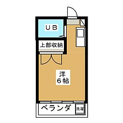 阿佐ケ谷駅 5.0万円