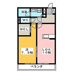 リブリ・シンシア平松 1LDKの間取図画像