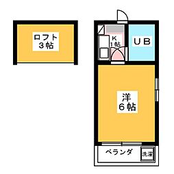 サニーコートＳ 2階1Kの間取り