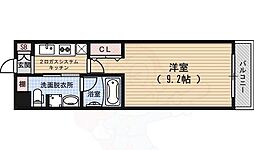 京阪本線 七条駅 徒歩5分