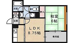 南谷ハイツ 1階/-