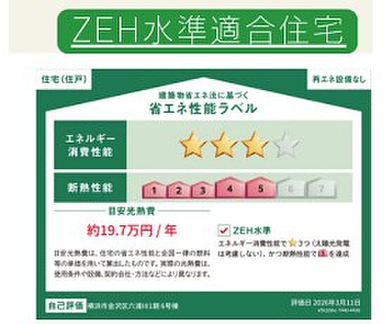 省エネ性能ラベル