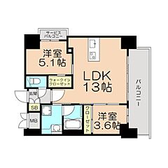 物件の間取り