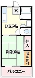 大曽根ハイツ 2階/-