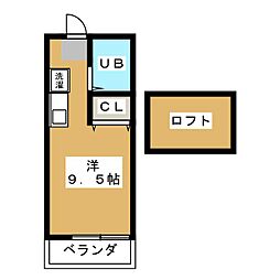 パークアベニュー立川B ワンルームの間取図画像