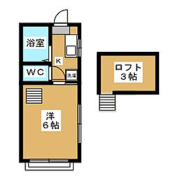 国領駅 5.7万円