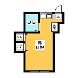 ハイツＯＮＯ 2階ワンルームの間取り