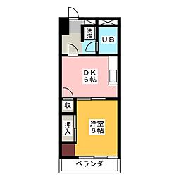 国分寺駅 6.8万円