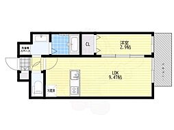 阪急千里線 下新庄駅 徒歩4分
