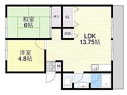 池上ハイツ 2LDKの間取図画像