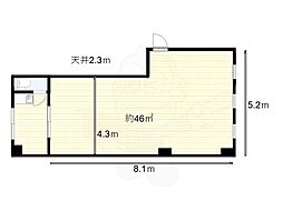 阪急伊丹線 伊丹駅 徒歩5分