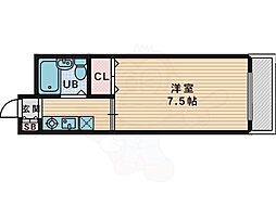 京阪本線 牧野駅 徒歩12分