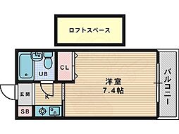 京阪本線 枚方公園駅 徒歩3分