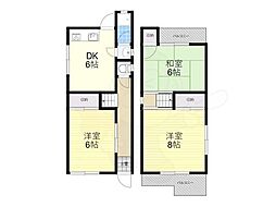 京阪交野線 宮之阪駅 徒歩5分